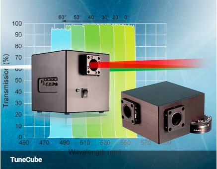 德國(guó)AHF analysentechnik 圖像分割 圖像分離器 TuneCube F91-880 & F91-100