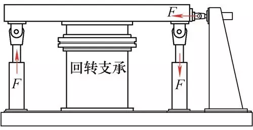 掃描感應(yīng)淬火回轉(zhuǎn)支承軟帶裂紋分析