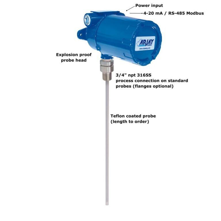 Arjay Engineering 液位控制器 2880-LT 探頭安裝式液位變送器 對液體和固體進行可靠監測，以實現連續的液位輸出