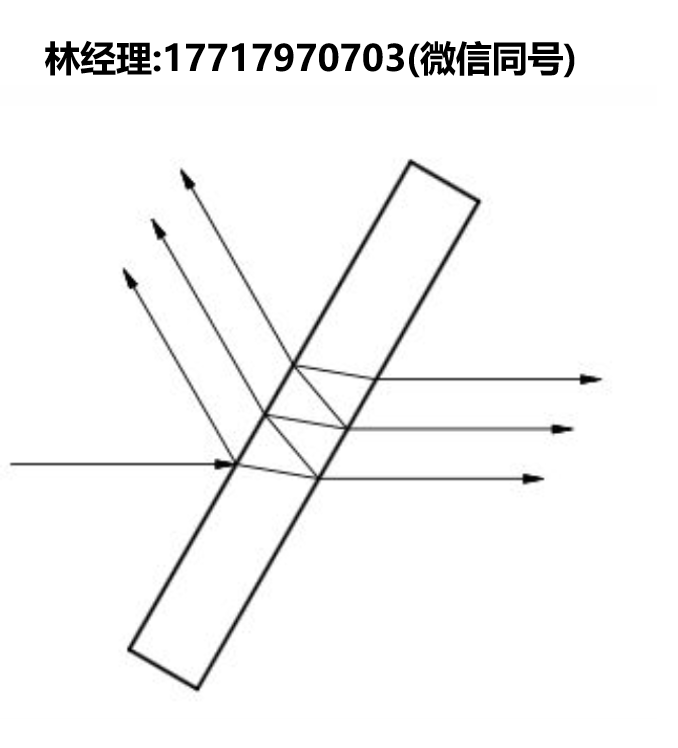 Bernhard Halle Nachfl進口代理,TPB/TPS平行平面鏡