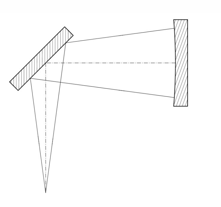 Bernhard Halle Nachfl進口代理,SHD/SHZ/SPS球面凹面鏡基片