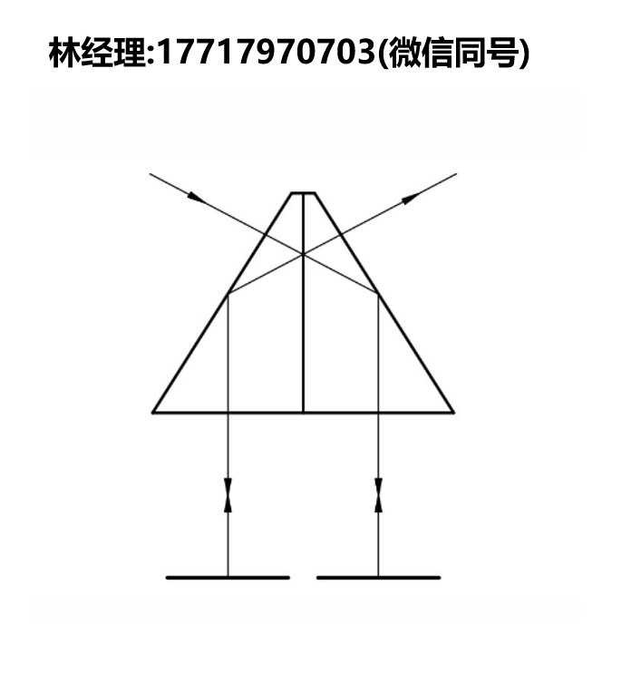 Bernhard Halle Nachfl進口代理,IKP干涉雙棱鏡