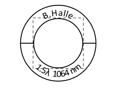 德國Bernhard Halle Nachfl  低階波片 單層晶體制成