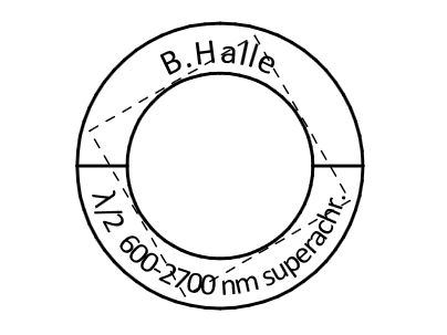 德國Bernhard Halle Nachfl 超消色差波片 由三組消色差復合波片優化組合而成