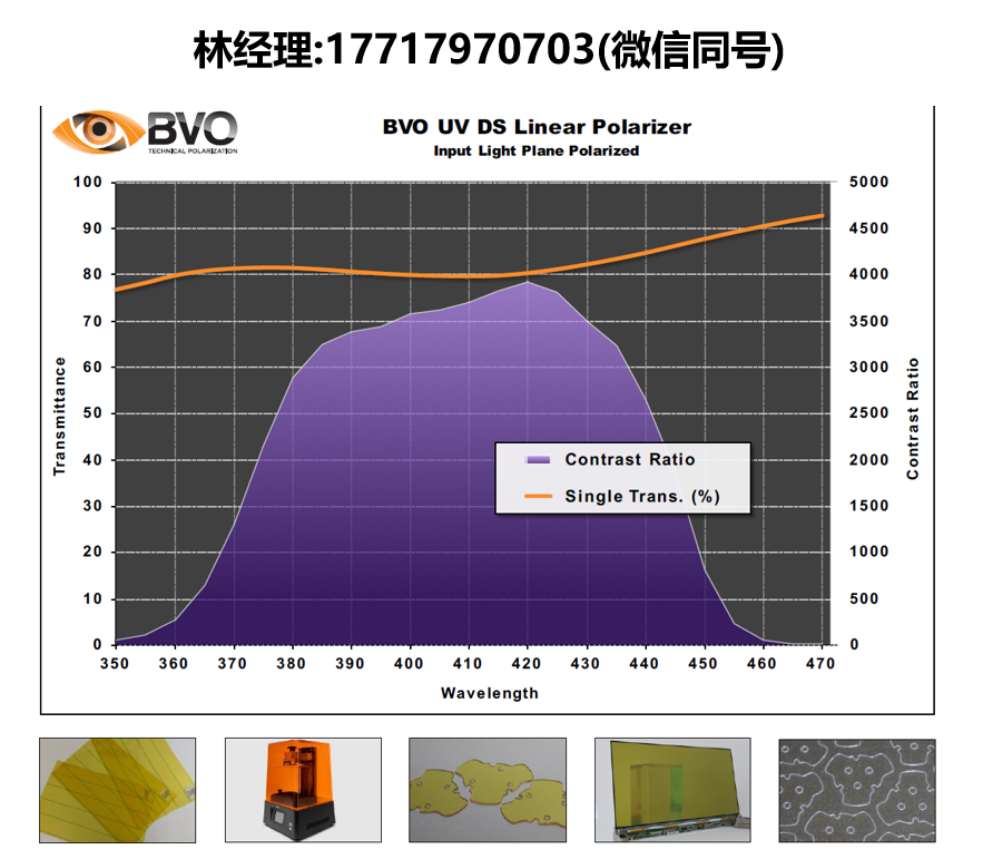 BVO進口代理,BVO UV DS紫外/可見光線性偏振片,365-450nm波段