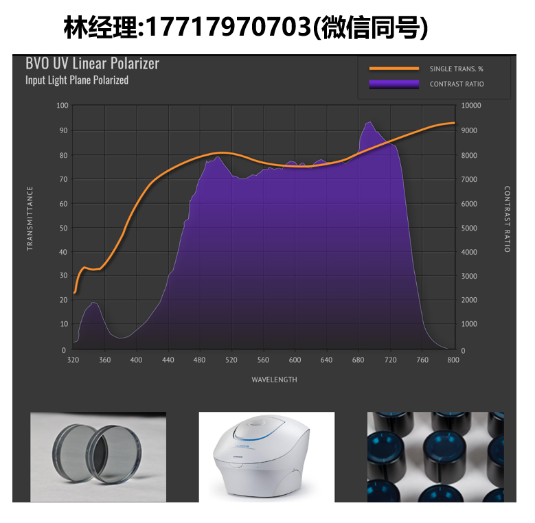 BVO進口代理,BVO UV偏振片,320-760nm,經濟型紫外線性偏振