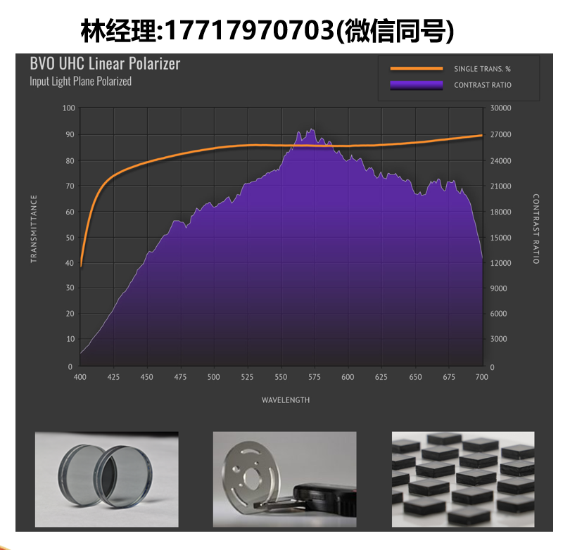 BVO一級代理,BVO UHC偏振片,透光率42%,400-700nm可見光波段