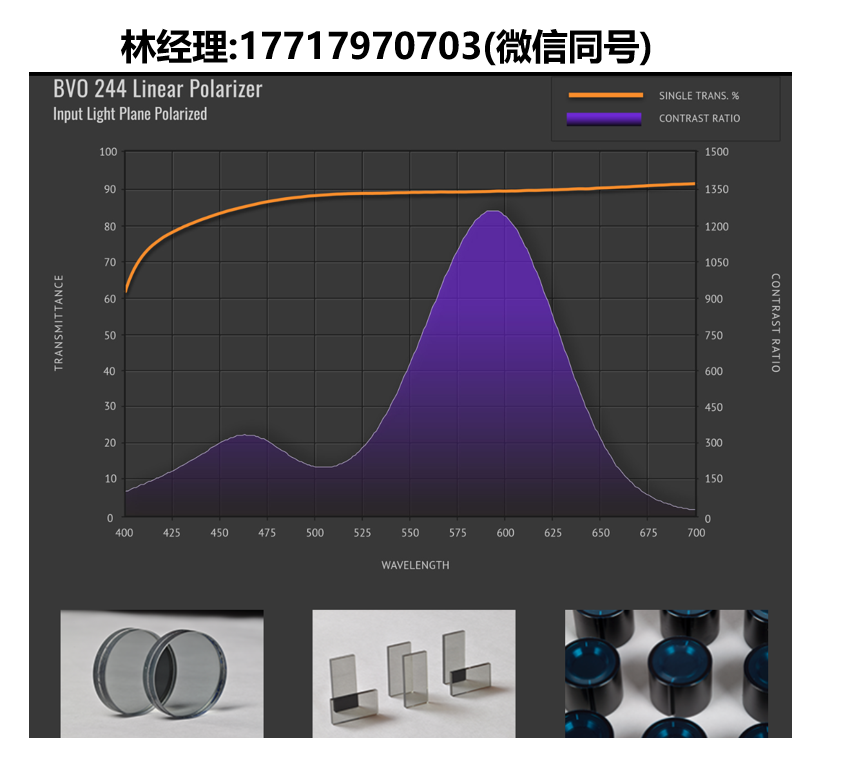 BVO進口代理,BVO 244超高透射偏振片,透光率45%,用于低對比度容忍場景