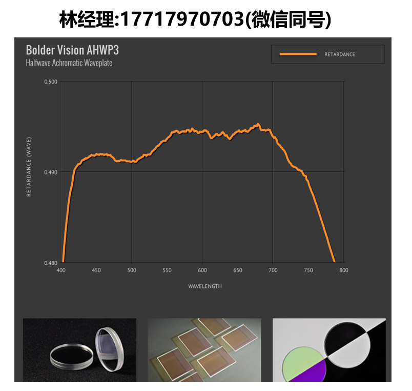 BVO進口代理,AHWP3半波片,425-750nm波段