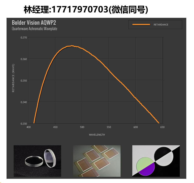 BVO進口代理,AQWP2四分之一波片,經濟型,410-660nm波段