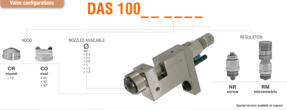 DAV tech,DAS 100,配置
