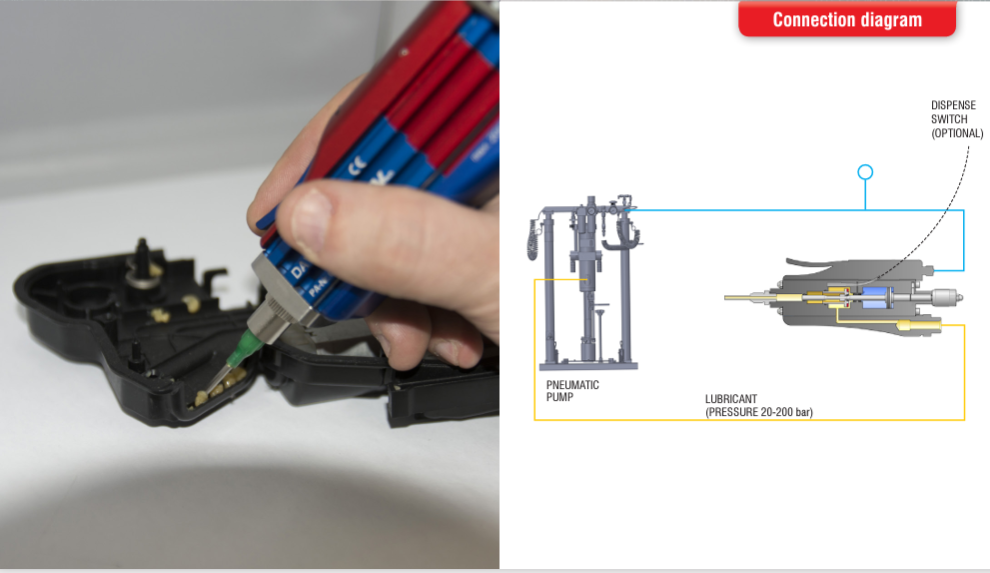 DAV tech,DAV 100MAN,DAV 200 MAN,連接圖