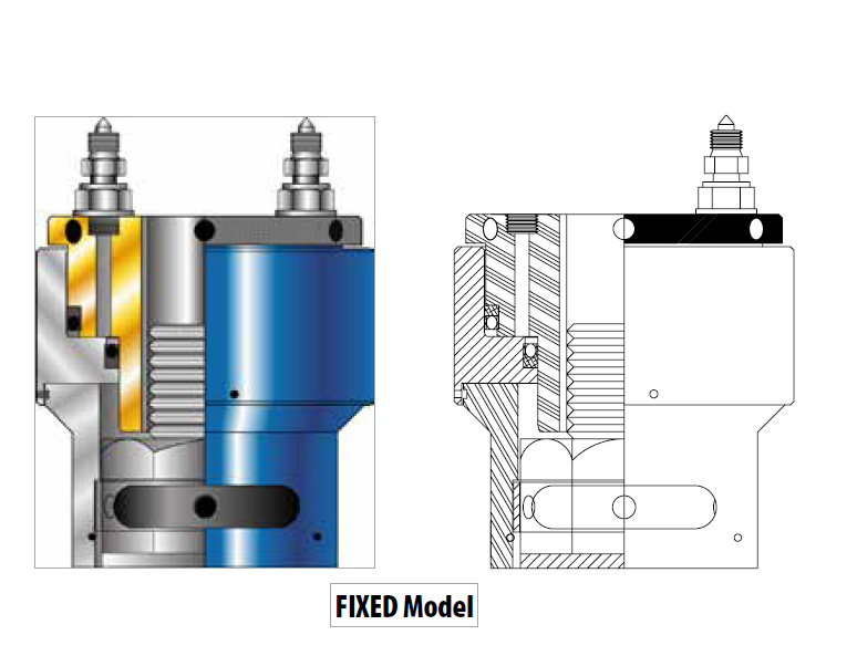 FASTORQ fixed model螺柱張緊器,Fastorq Tensioners