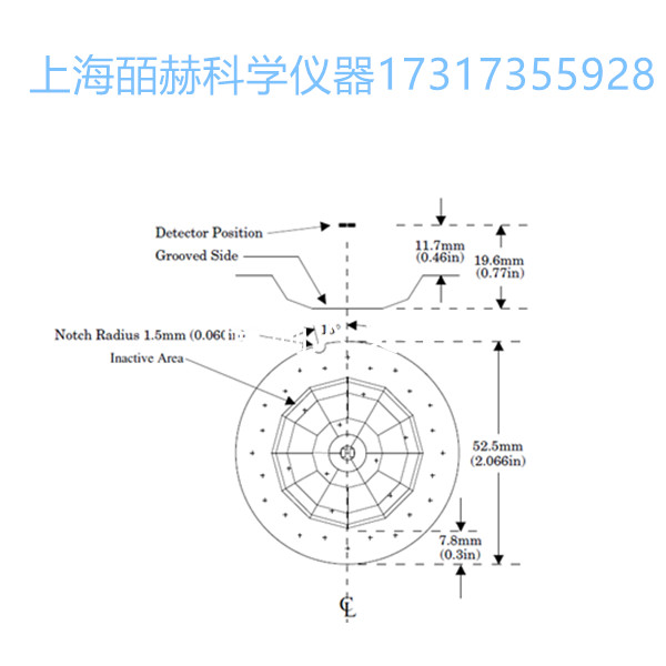 美國涅耳Fresnel Technologies CM 0.77 GI VX 系列透鏡陣列,Fresnel透鏡,菲涅耳透鏡,CM 0.77 GI V3,CM 0.77 GI V5