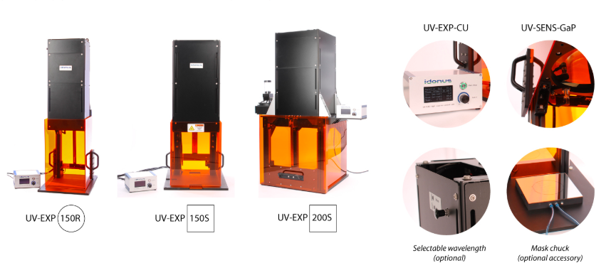 瑞士Idonus MEMS制造設備 用于光刻的idonus UV-LED曝光系統 用于光致抗蝕劑曝光 適用于MEMS 微流體 光子學 半導體和光伏應用中的各種基材和光致抗蝕劑