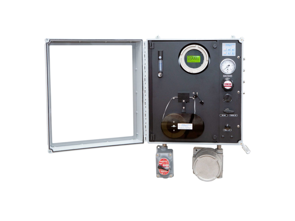 H2S Analyzer by KECO