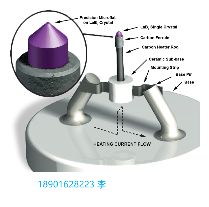 Kimball Physics 陰極-發射極 六硼化鑭單晶陰極 型號 #：鑭-六硼化物-陰極-單晶