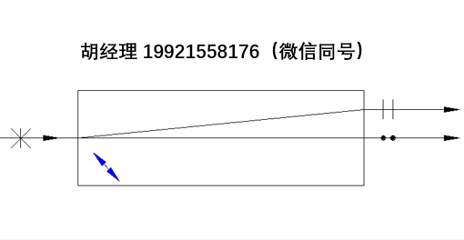 Leysop光束位移菱形棱鏡：一種簡(jiǎn)單的單晶體偏振器 菱形棱鏡 光束燈棱鏡 三棱鏡