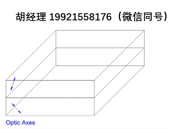 Leysop Savart Plates適用于天文觀測(cè)及工業(yè)檢測(cè) 主要用于檢測(cè)極微弱偏振光