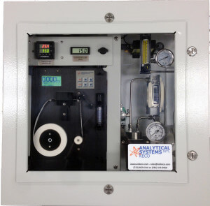liquidgasanalyzers H2S in Diesel Process Analyzer 柴油過程分析儀中的H2S 應用于氣體處理，硫化氫（H2S），煉油廠，液體分析儀，過程分析儀，測量，行業