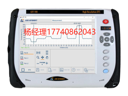 Luciol Instruments  LDT-100 高分辨率光學溫度傳感器