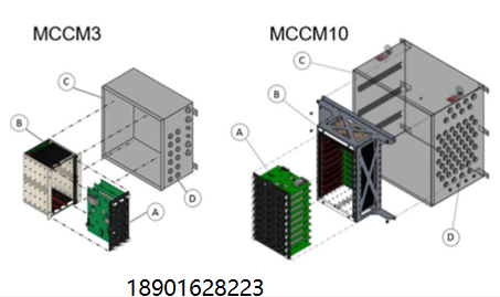 Metricorr 海上風電腐蝕與陰極保護遠程監測解決方案