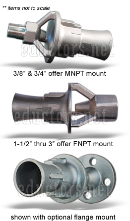 美國NORTHEAST噴射器和噴射泵，罐式混合發生器