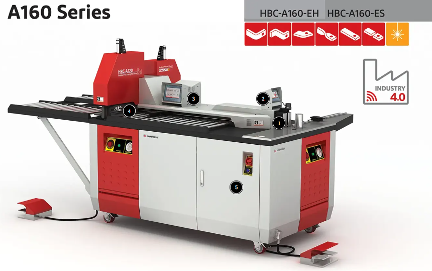 PAYAPRESS 母線加工機 3合1母線加工機 HBC-A160?ES/EH