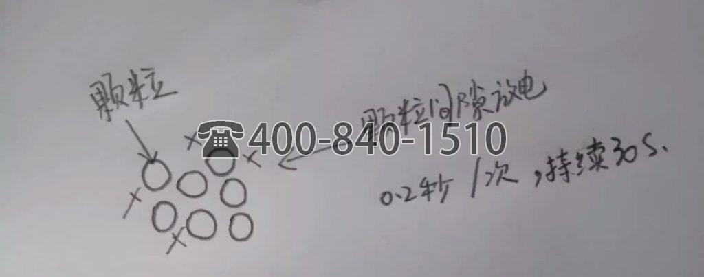 放電清潔及活化示意圖