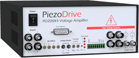 PIEZODRIVE PD200X4 壓電驅(qū)動(dòng)電源，功率放大器，四通道功率放大器，多通道電壓放大器，四通道功率放大器，多通道壓電驅(qū)動(dòng)器，多通道功率放大器，四通道線(xiàn)性放大器，壓電驅(qū)動(dòng)電源，電壓放大器，四通道壓電陶瓷驅(qū)動(dòng)器， 驅(qū)動(dòng)任何負(fù)載阻抗