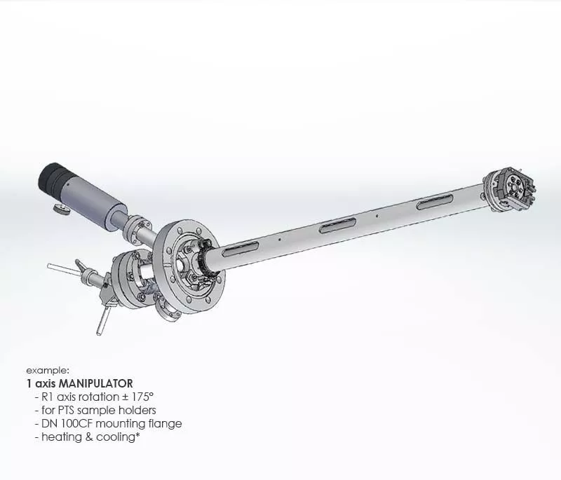 PREVAC 真空系統 真空1-3軸機械手 1-3 axes Manipulators