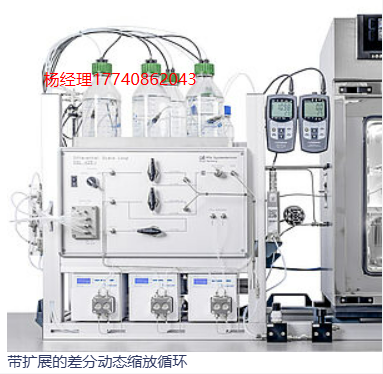 德國 PSL Systemtechnik Differential Dynamic Scale Loop 差分動態縮放循環