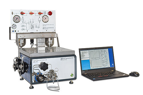 德國 PSL Systemtechnik 培賽樂 mobile Differential Dynamic Scale Loop (mDSL) 便攜式阻垢劑測試儀