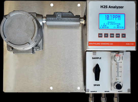 美國Southland Sensing H2S分析儀 危險區域在線過程硫化氫分析儀,CE