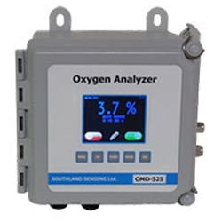 美國Southland Sensing 工業氧氣分析儀 壁掛式IP66 / NEMA4X氧氣分析儀
