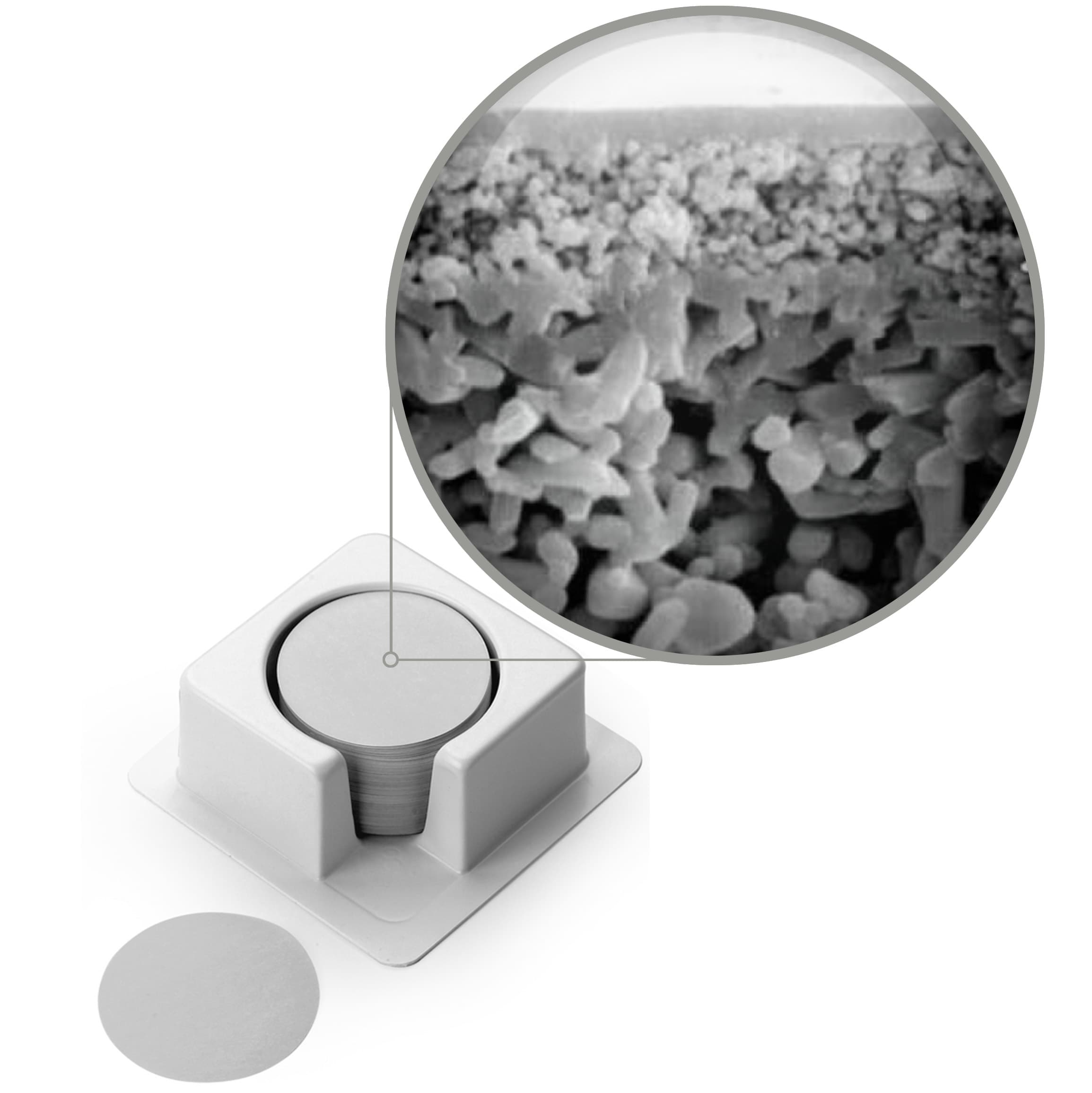 美國Sterlitech  薄膜盤式過濾器   Ceramic Disc Filters 陶瓷膜、陶瓷圓盤過濾器