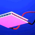 美國TE Technology 高性能模塊 半導(dǎo)體制冷片 帕爾貼 HP-119-1.0-0.6