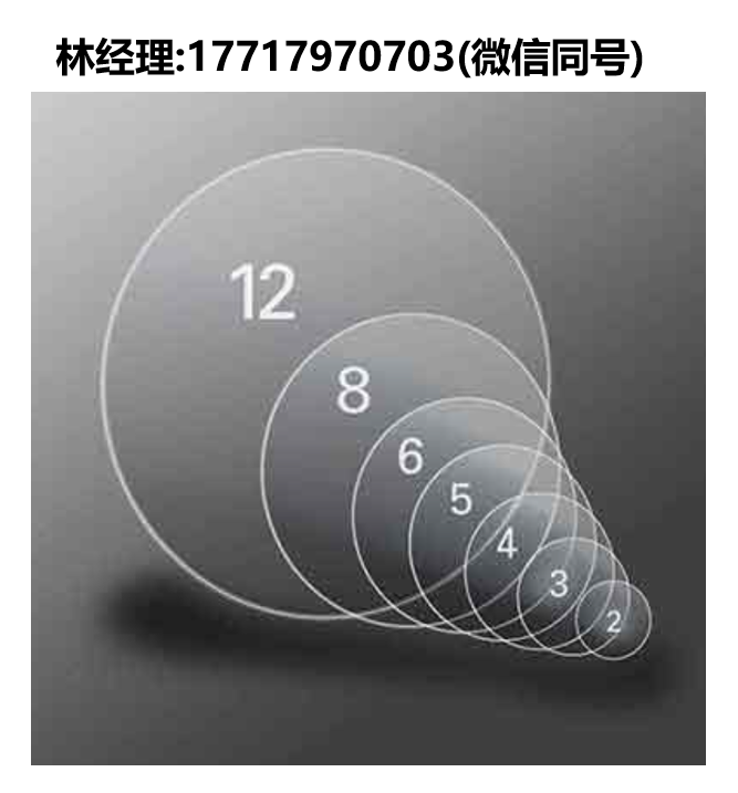 UniversityWafer,Borofloat 33,玻璃晶圓,極端耐溫,超低熱膨脹,化學(xué)惰性