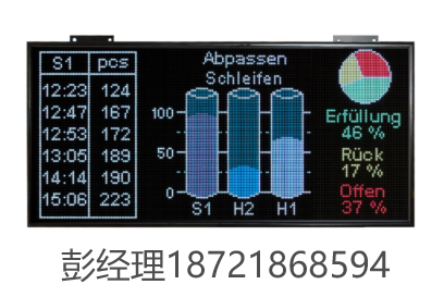 德國Visual Electronics 圖形化LED顯示屏  LX RGB系列